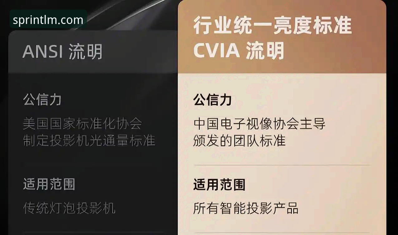 LM体育app怎么安装 LM体育app安装完整指南:从下载到注册的详细步骤与注意事项